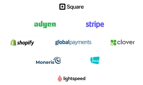 Compare Helcim payment processing fees with Square, Stripe, Adyen, Shopify, Global Payments, Clover, Moneris, Jane, and Lightspeed