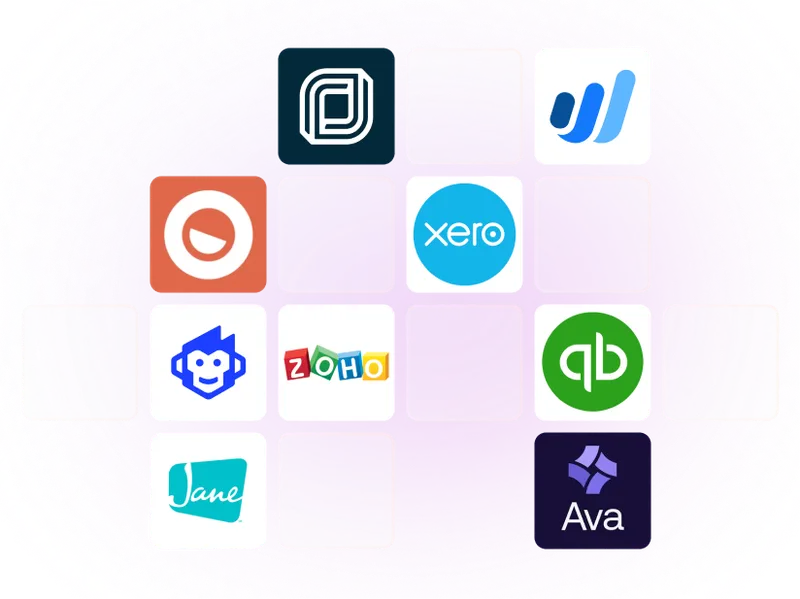 Software ecosystem showing logos of compatible platforms