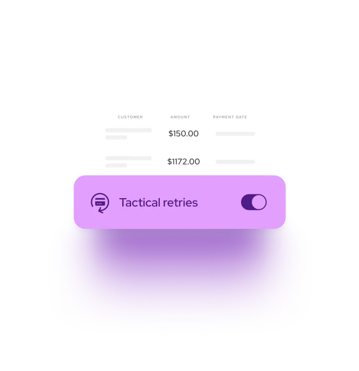 Prevent revenue loss