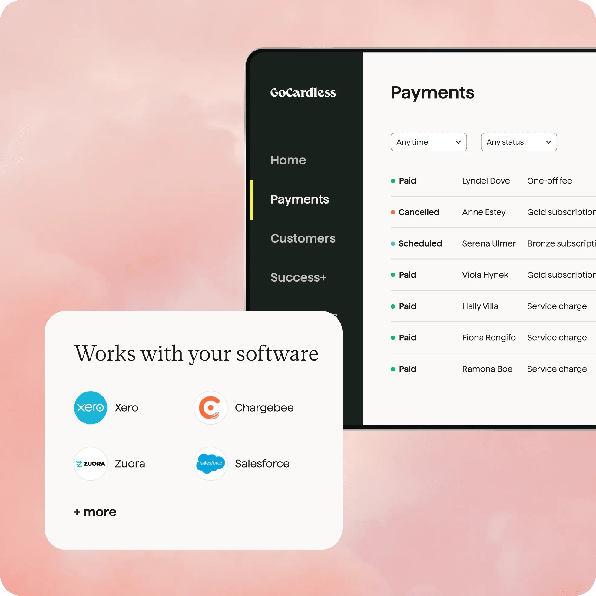 GoCardless platform overview — bank debit and direct debit tools