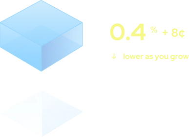 The margin — Helcim's small, transparent markup of 0.4% + 8¢ that lowers as you grow