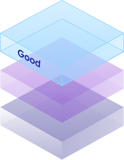 Level 1 transaction rate illustration