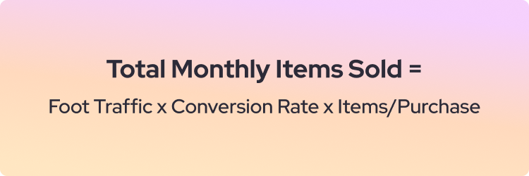 Calculate retail estimated monthly items sold formula