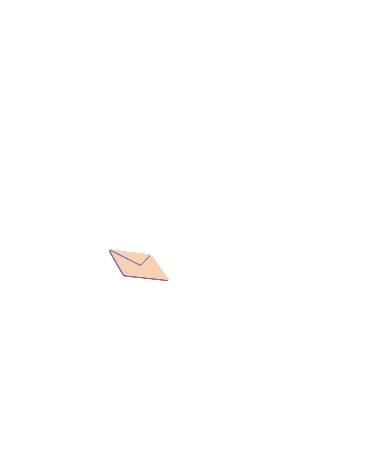 Communication