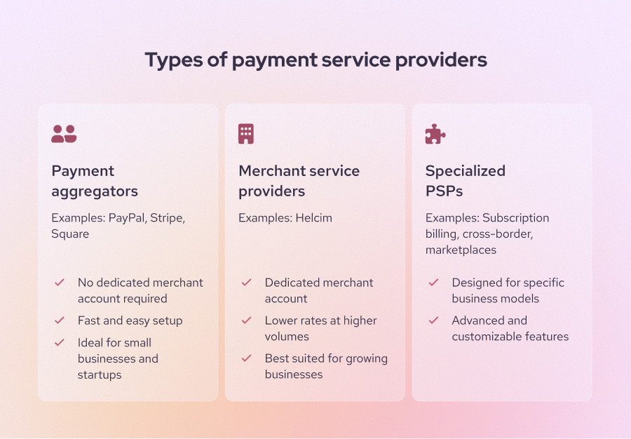 different types of payment service providers