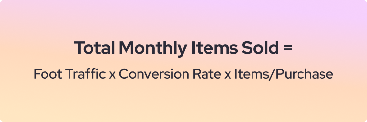 Calculate retail estimated monthly items sold formula