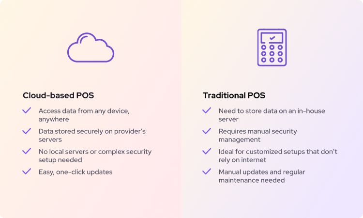the difference between cloud POS and traditional POS