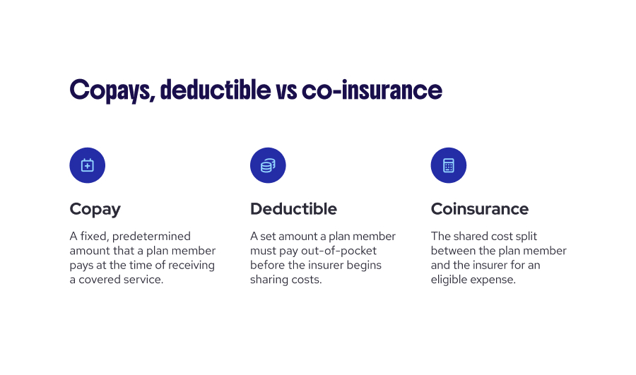 Copays vs coinsurance vs deductibles