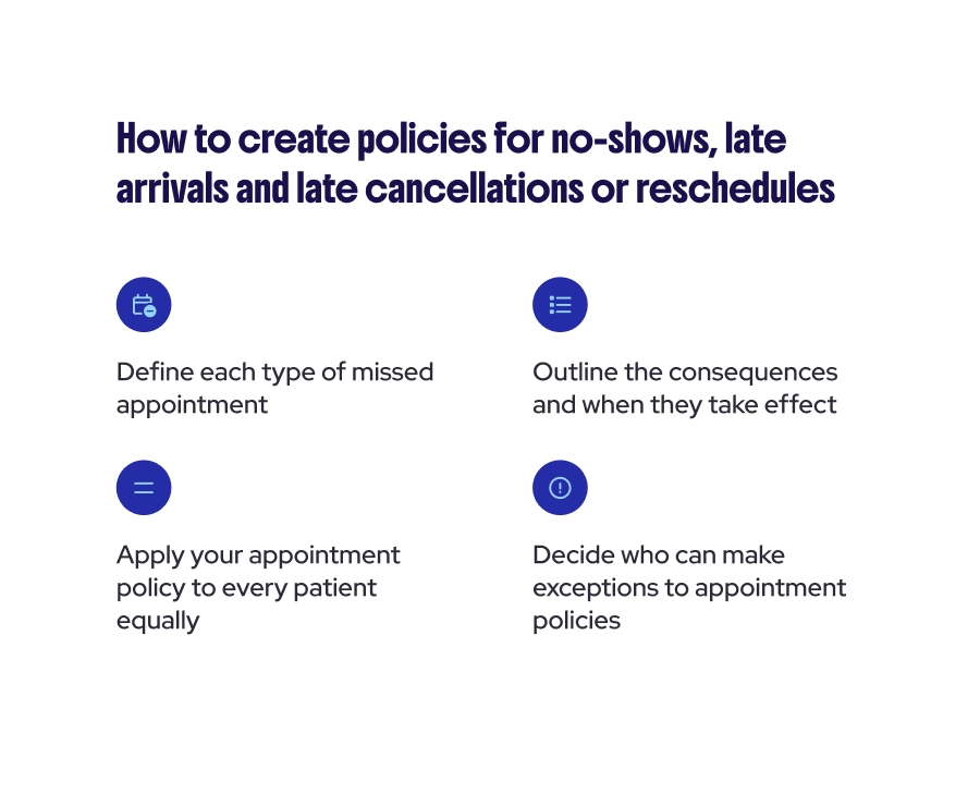 how to create policies for no-shows, late arrivals and late cancellations or reschedules