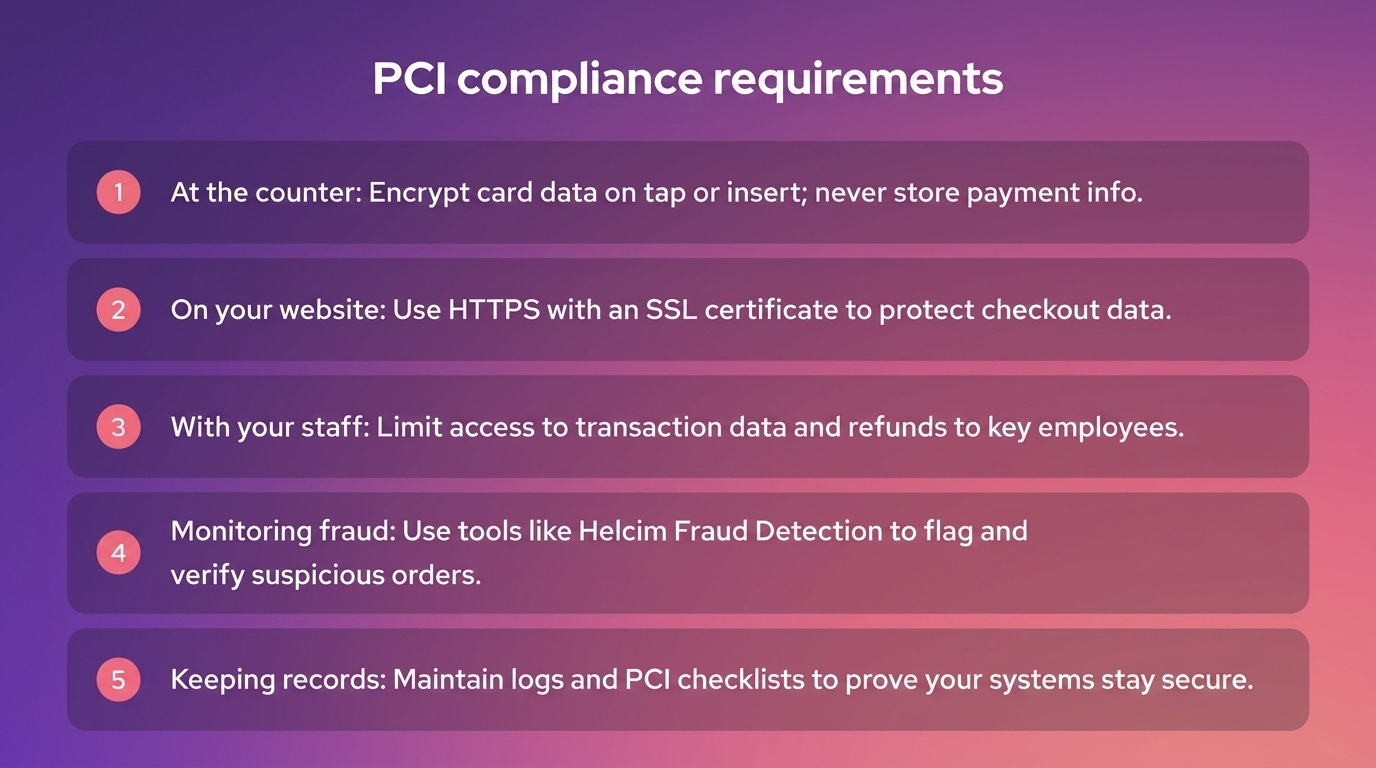 pci compliance requirements