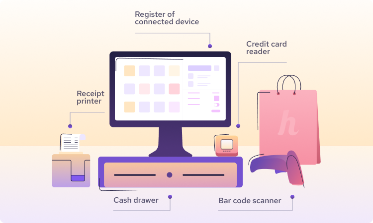 POS system with point of sale hardware