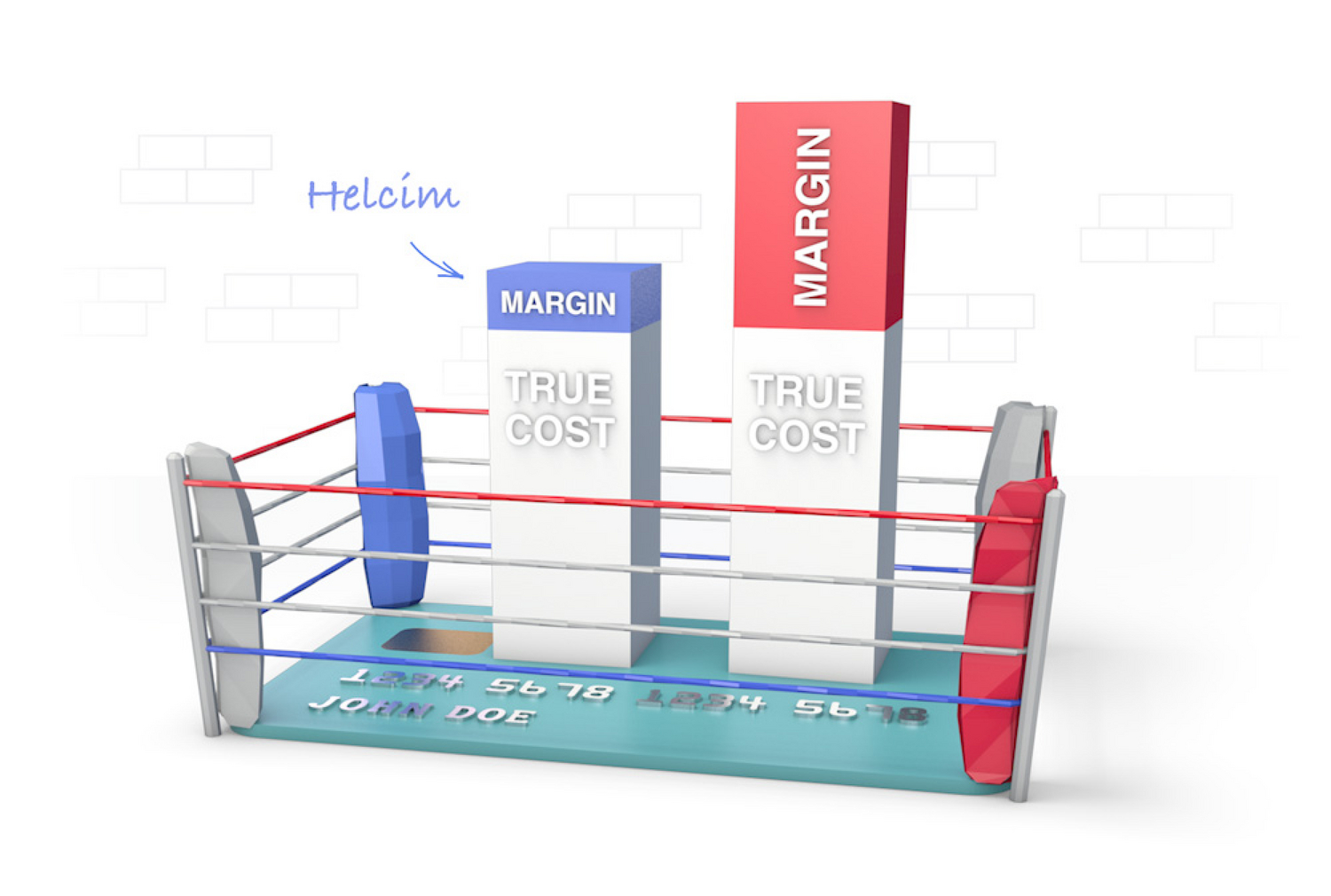 margin comparison between Helcim and competitors