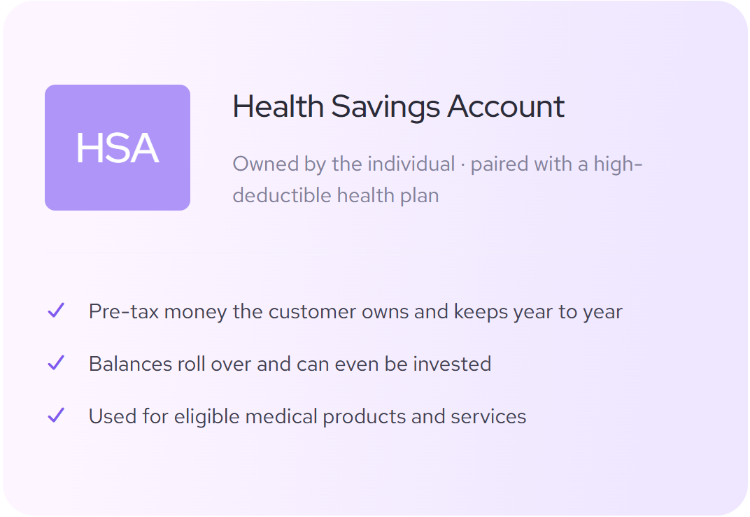 what is hsa