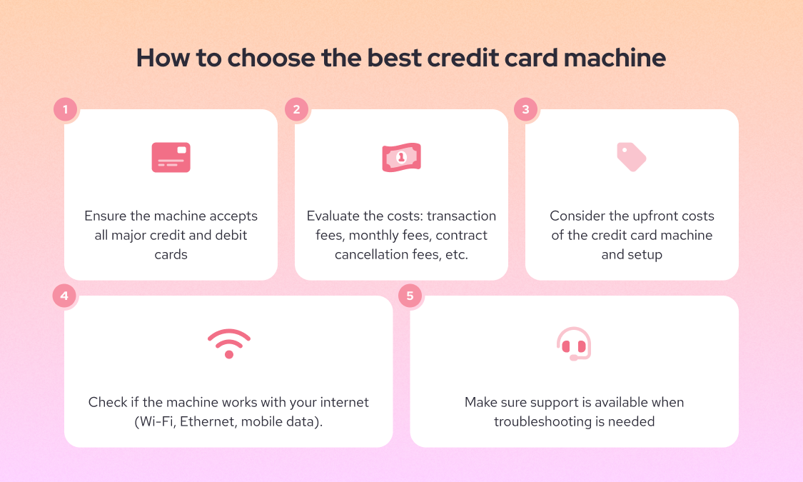 How to choose the best credit card machine