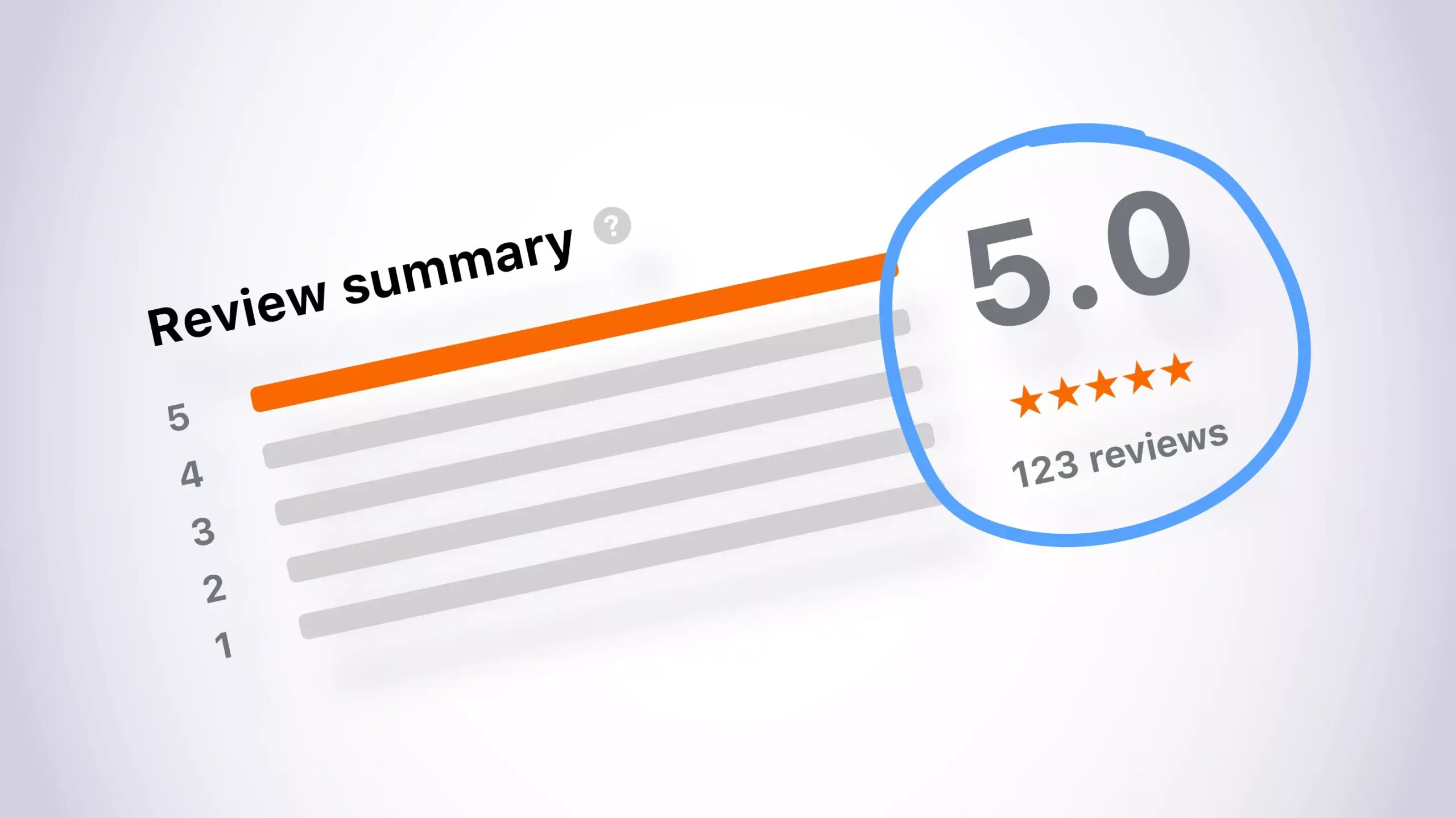 image showing multiple 5.0 local reviews