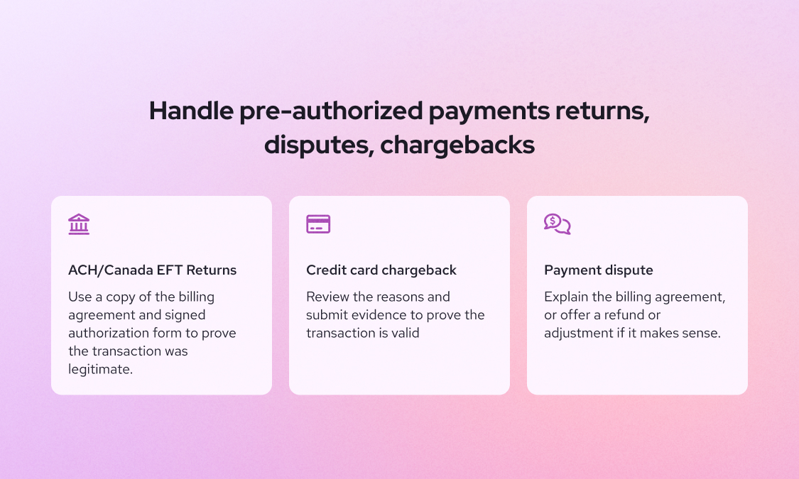 How do you handle returns, disputes, chargebacks, and refunds related to pre-authorized payments