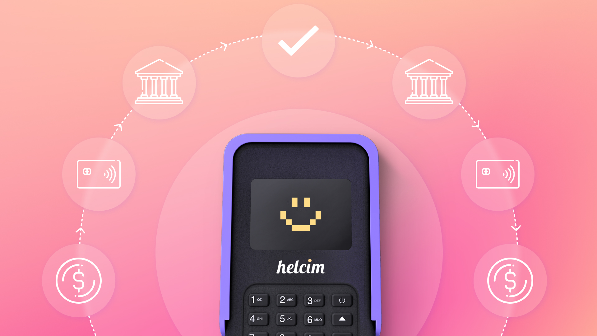 visualizing credit card processing with a pipeline