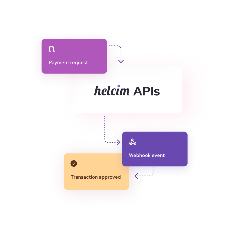 Helcim APIs
