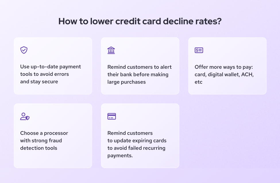 how to lower credit card decline rates
