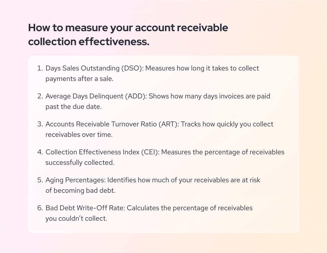 6 key metrics to measure account receivable collection effectiveness