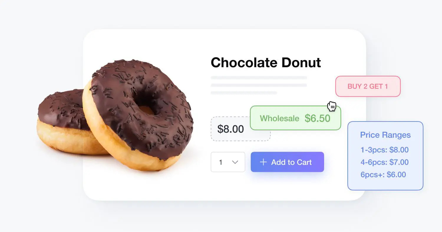 Food Item in online product store- chocolate donut listed for $8.00 and $6.50 wholesale price, deal options listed for customizable product inventory and catalog