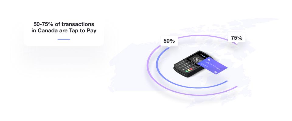 nfc tap to pay