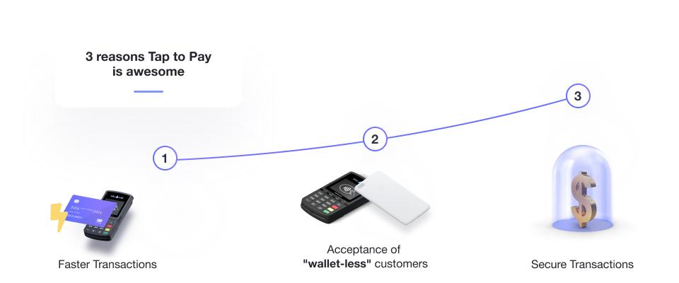 nfc tap to pay
