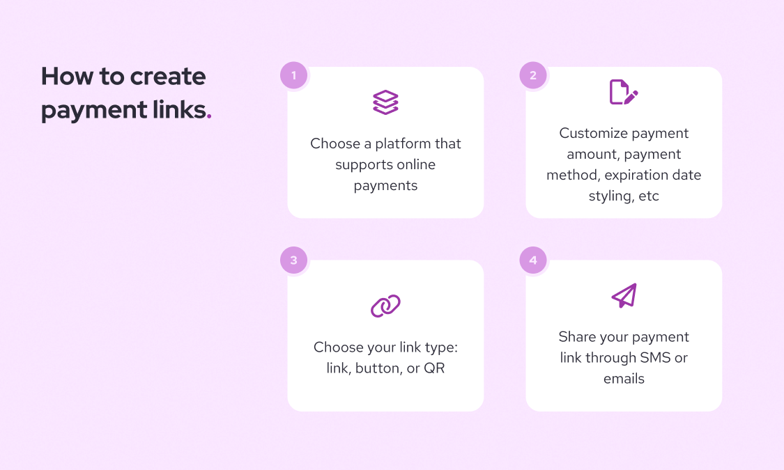 How to create payment links