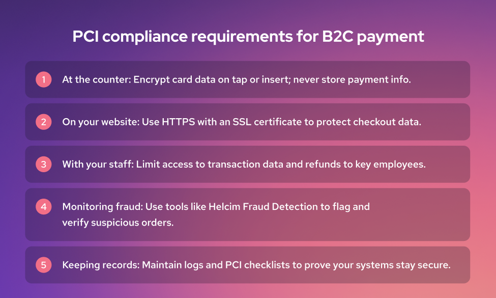 How to meet PCI compliance requirements for B2C payment processing