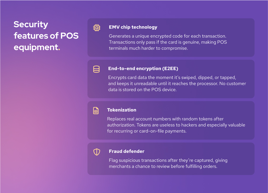 security features of POS equipment