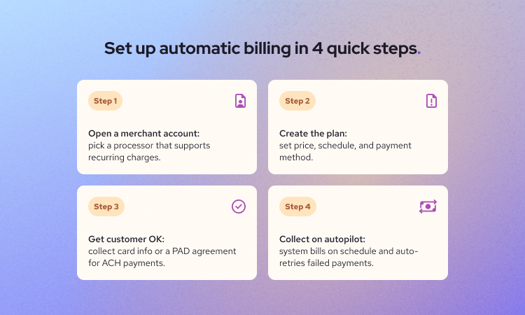 set up automatic billing in quick steps