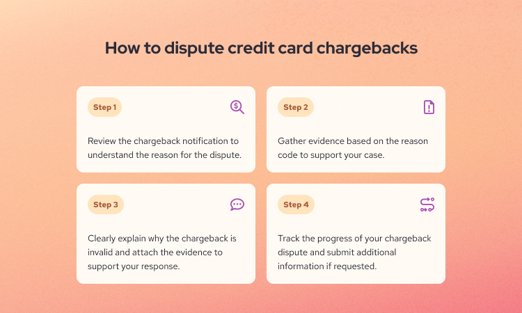 4 steps to dispute credit card chargebacks