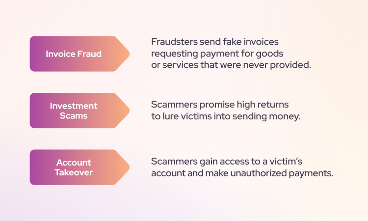 Invoice fraud, investment scams, and account takeover authorized push payment fraud