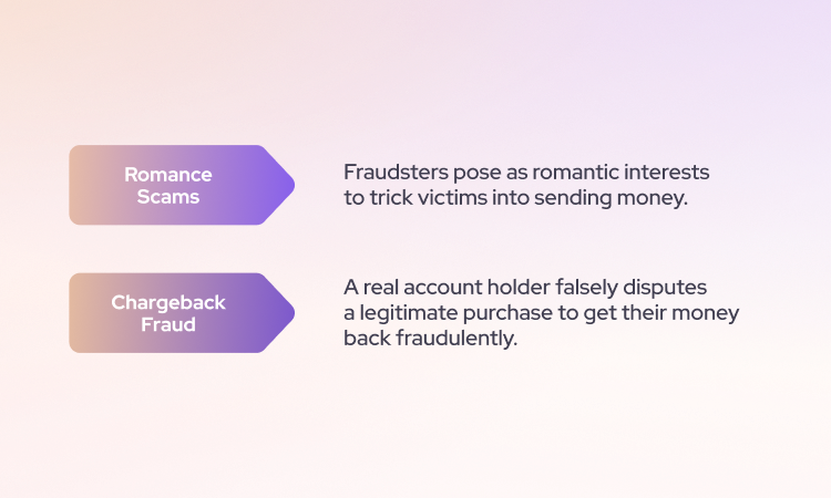 Romance scams and chargeback authorized push payment fraud