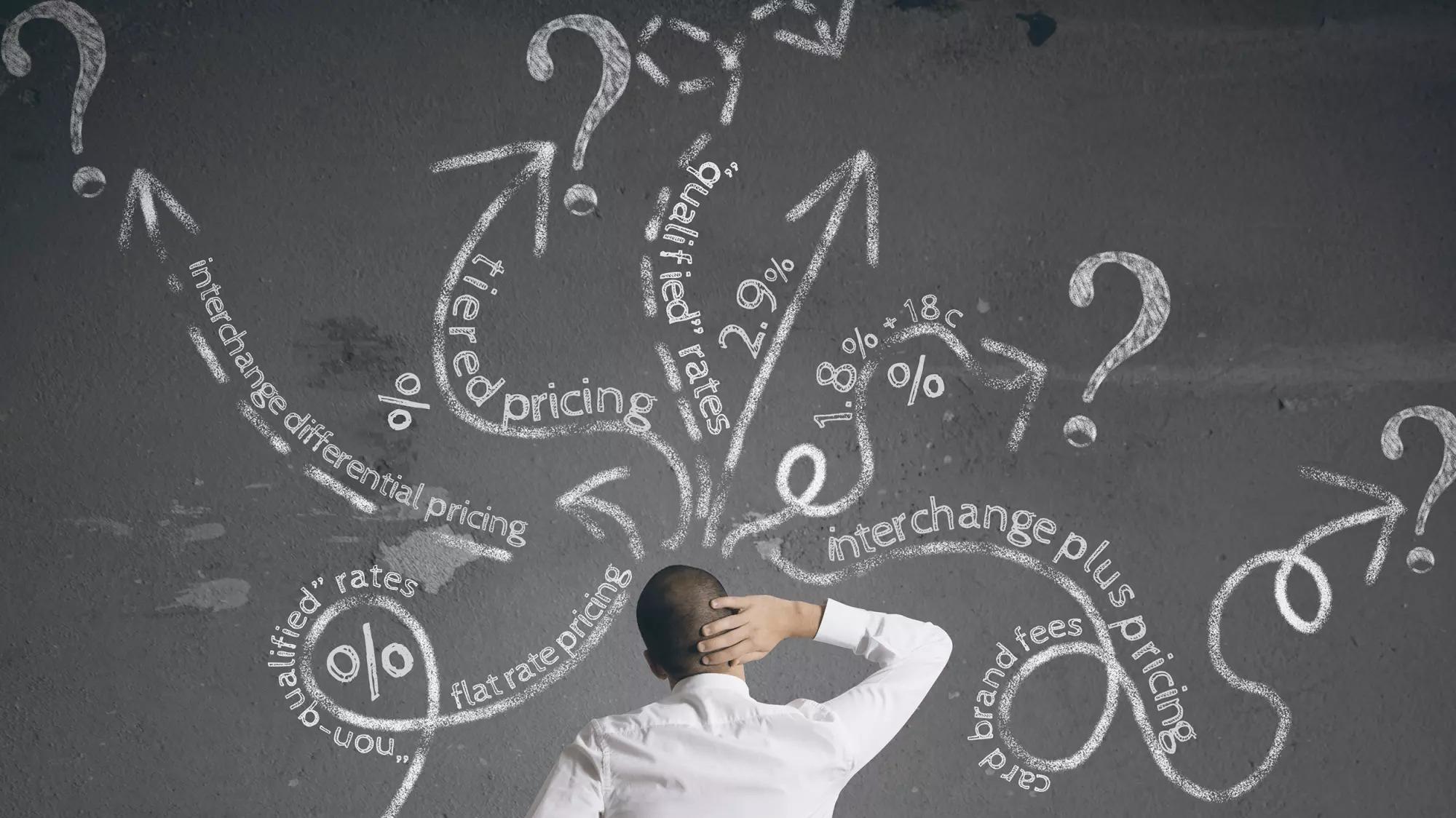 Understanding different payment processing pricing